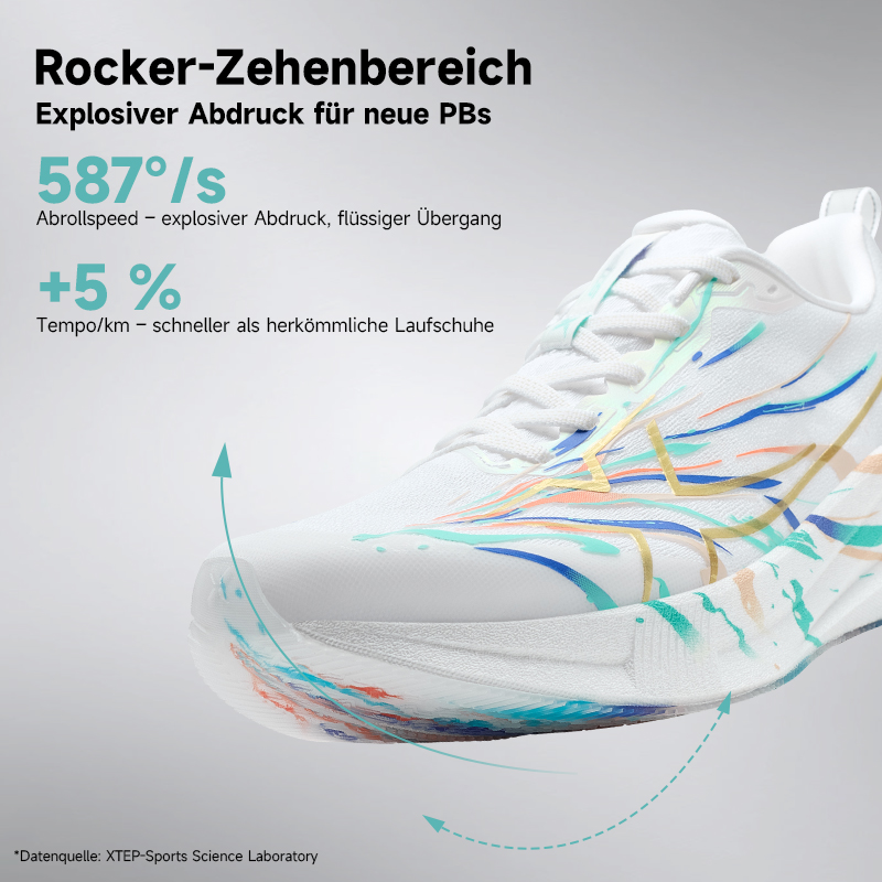 XTEP 2000km 5.0 รองเท้าวิ่งสีใ - Waterproof Goretex Running Shoes บทวิจารณ์และราคา
