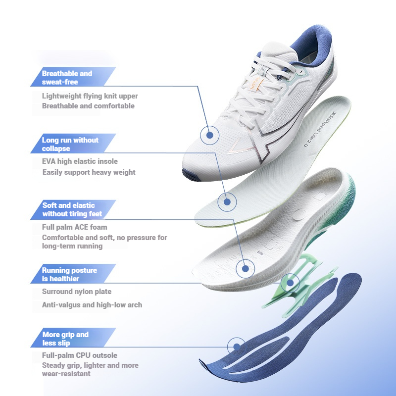 Xtep 2000km Plus รองเท้าวิ่ง 2 - Reflective Night Running Shoes บทวิจารณ์และราคา